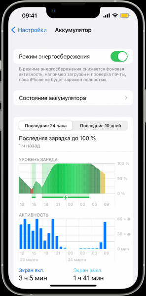  
                  Как настроить режим энергосбережения на iOS
                